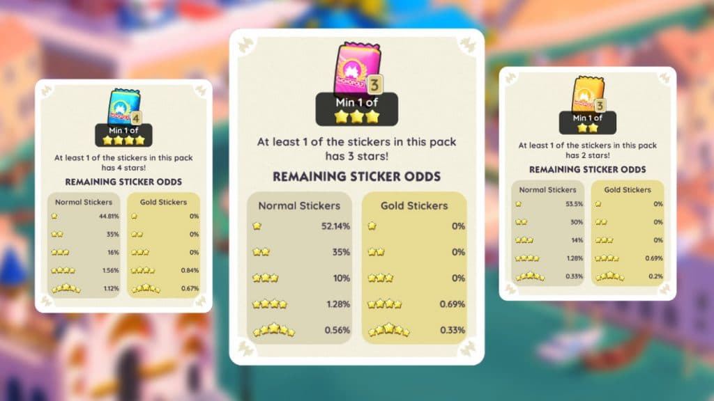 Sticker Packs odds in Monopoly Go