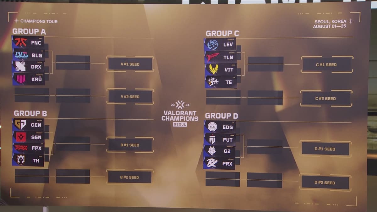 Valorant Champions 2024 group draw