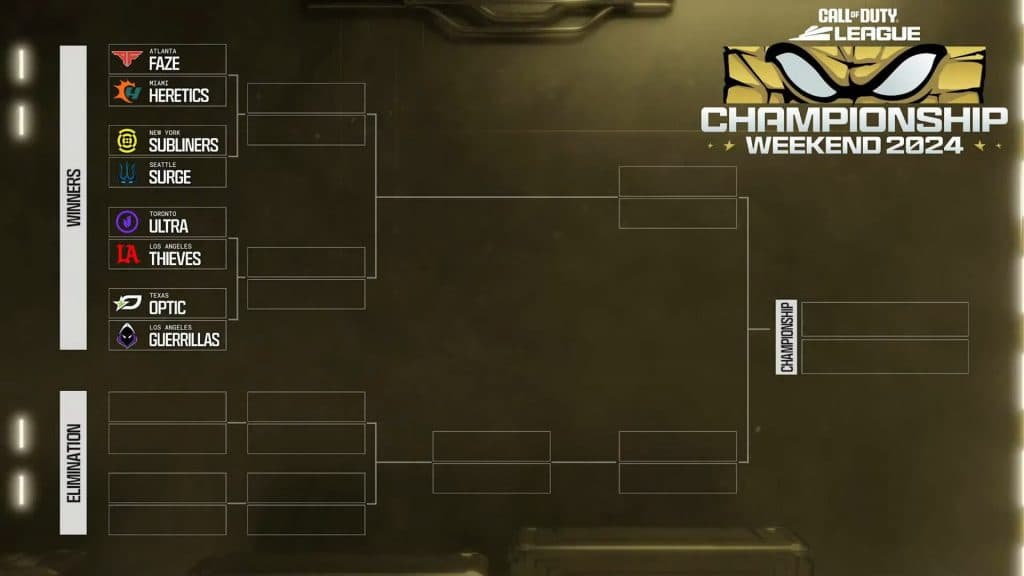 Call of Duty Championship 2024 Day 1 Round 1 bracket