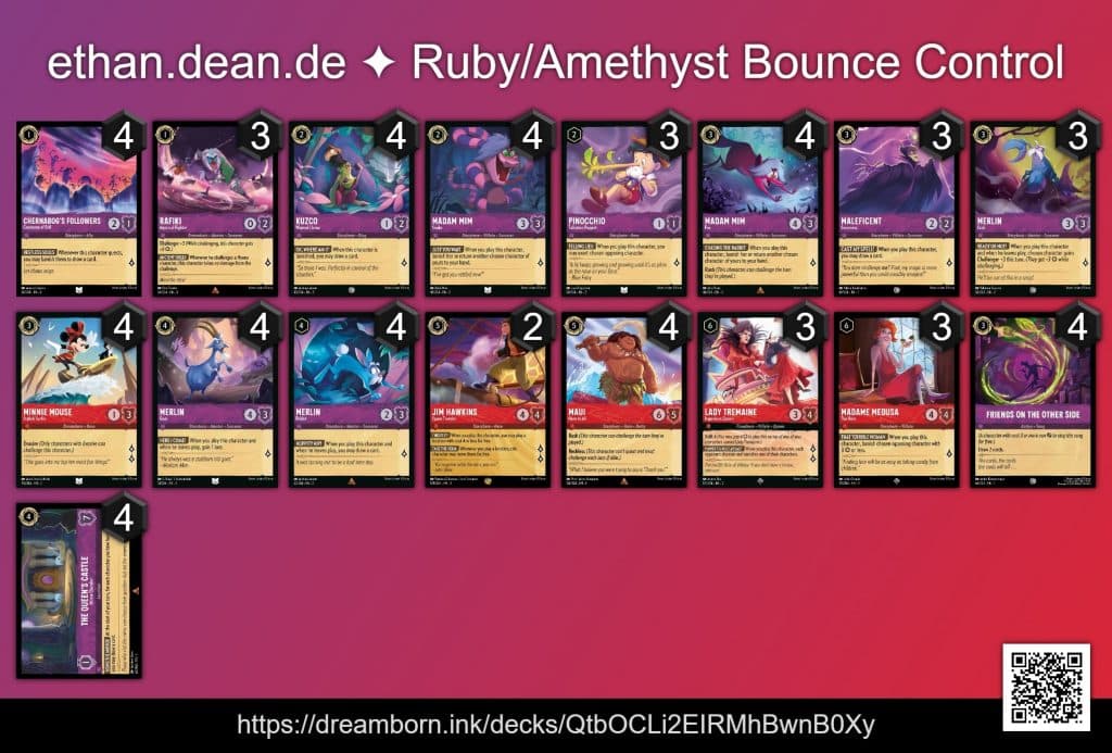 Disney Lorcana Best Meta Decks Ruby Amethyst Bounce Control