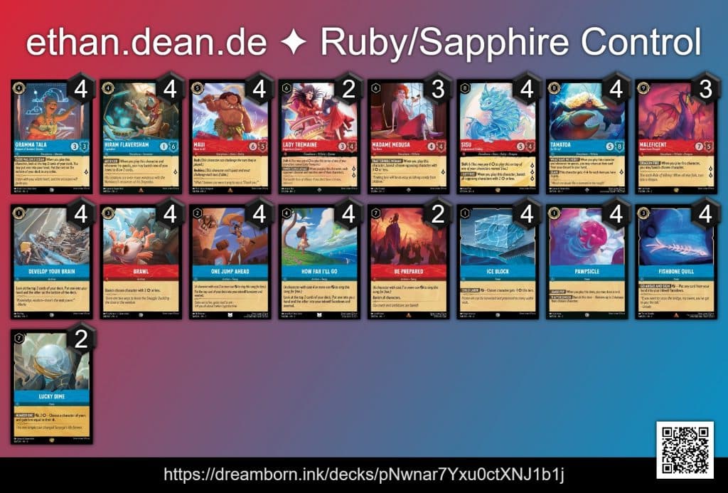 Disney Lorcana Best Meta Decks Ruby Sapphire Ramp Control