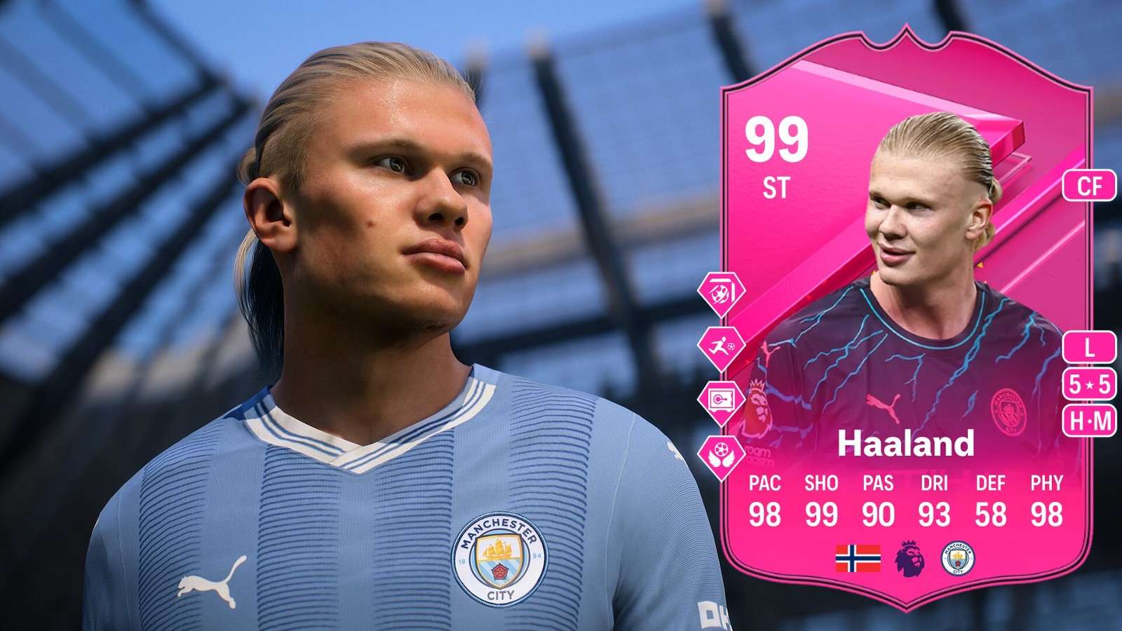 EA FC 24 Season 8 FUTTIES rewards revealed: Haaland, Garrincha, Bonmati ...