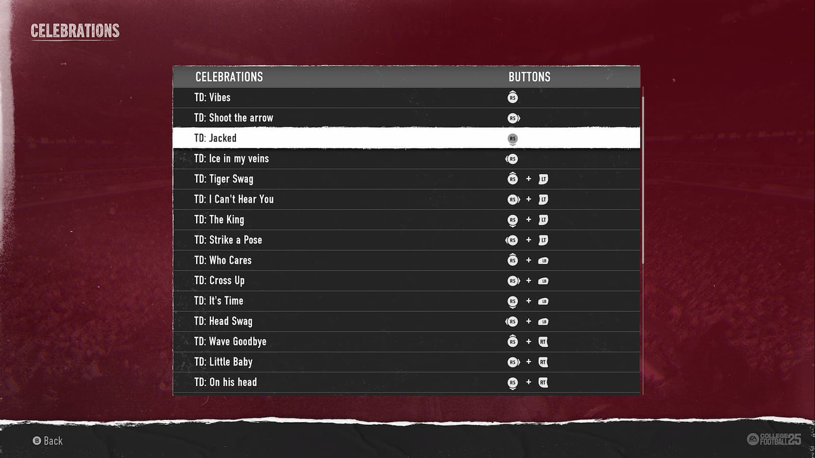 Celebration list College Football 25