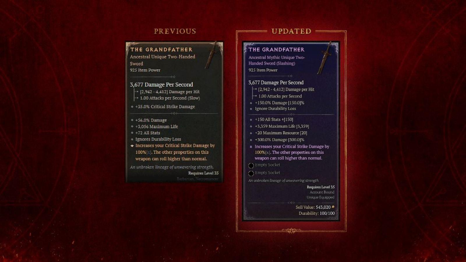 Diablo 4 Season 5 Uber Unique buffs: Mythic Uniques