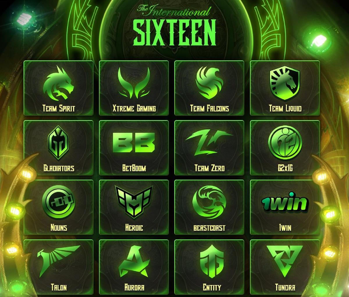 image featuring all the 16 qualified teams for The International 13.