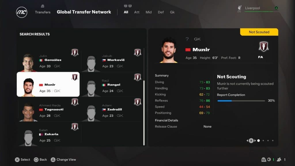 Screenshot of goalkeeper free agents in EA FC 25 Career Mode