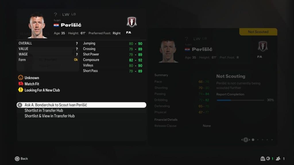 Ivan Perisic in EA FC 25 Career Mode