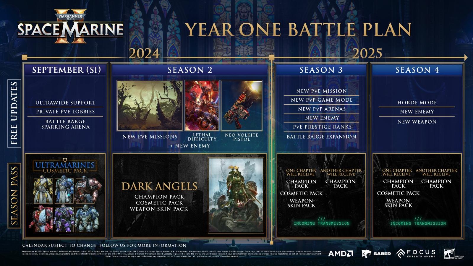 Space Marine 2 Year One Roadmap