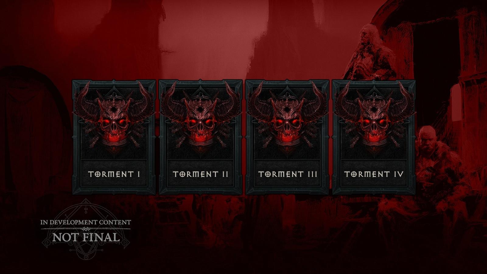 Все изменения в системе сложности Diablo 4 в обновлении 2.0.