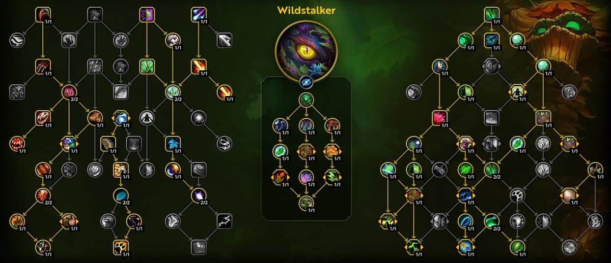 WoW: The War Within ultimate Restoration Druid guide for Patch 11.0.2 ...