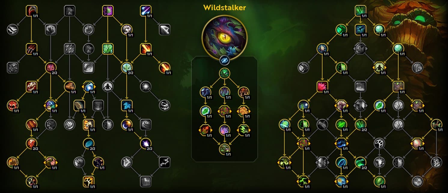 Restoration Druid Talent tree in WoW: The War Within