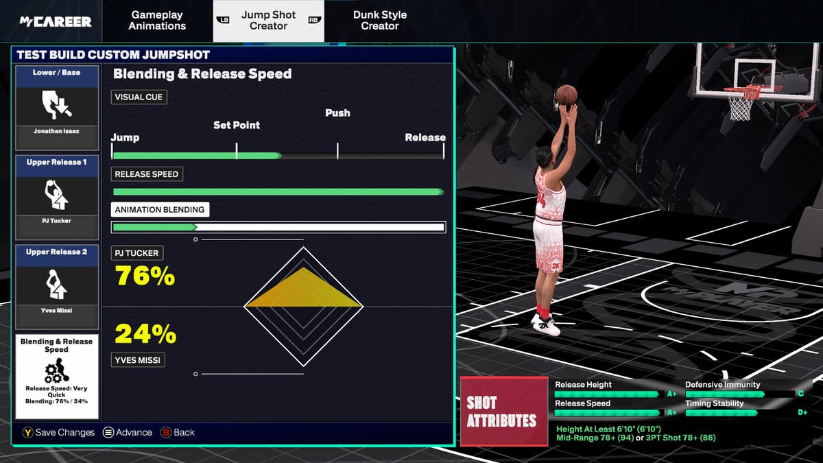 Best jumpshots in NBA 2K25: Meta animations for all builds - Dexerto