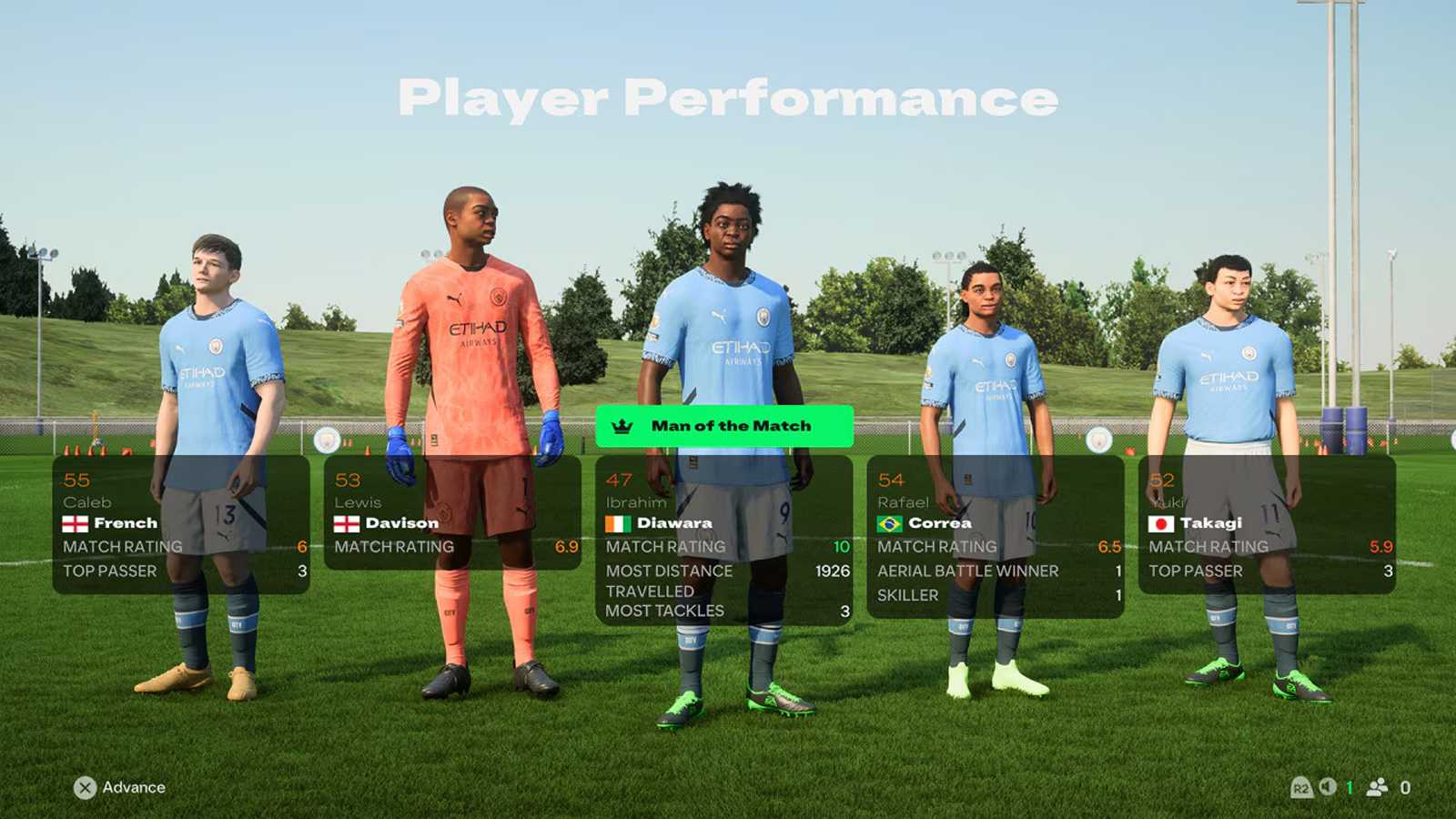 ea fc 25 career mode youth academy rush 2