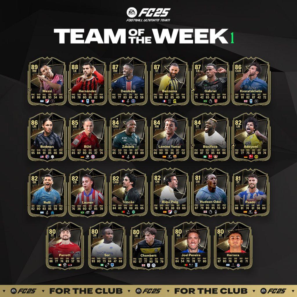 TOTW 1 in EA FC 25