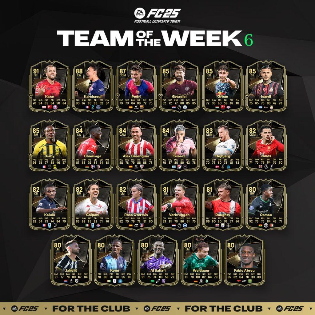 TOTW 6 in EA FC 25