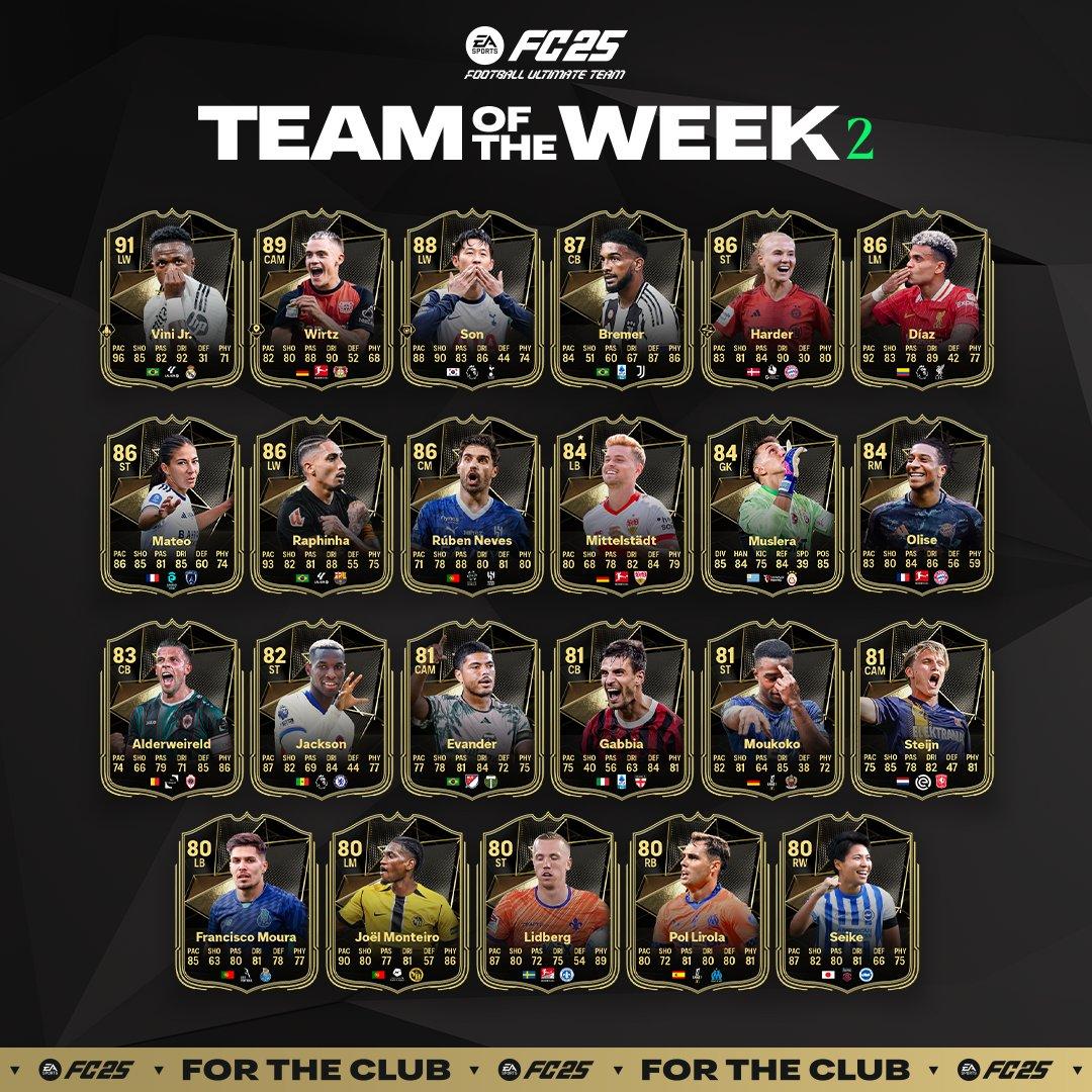 EA FC 25 TOTW 2