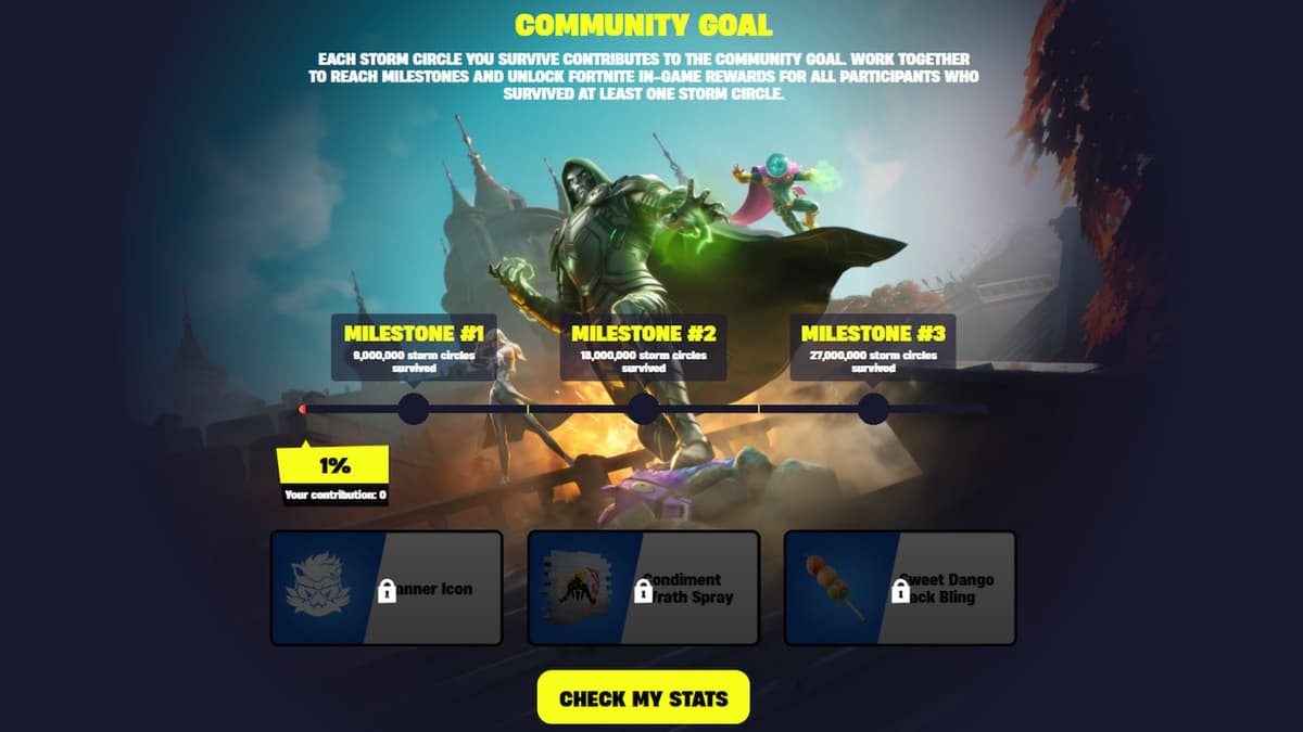 Fortnite Absolute Doom community goals milestones