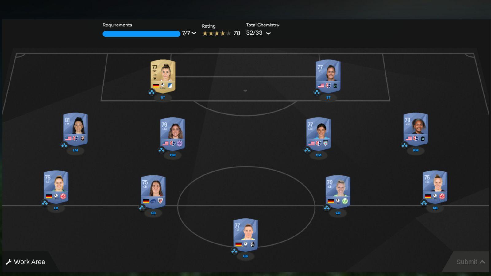 Screenshot of The Challenger SBC solution in EA FC 25