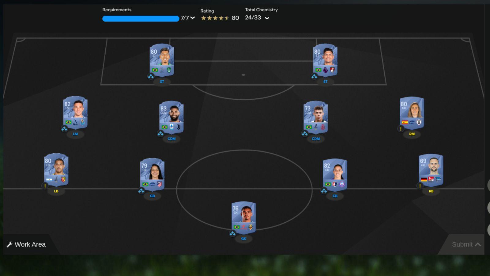 Screenshot of the Whole Nine Yards SBC solution in EA FC 25