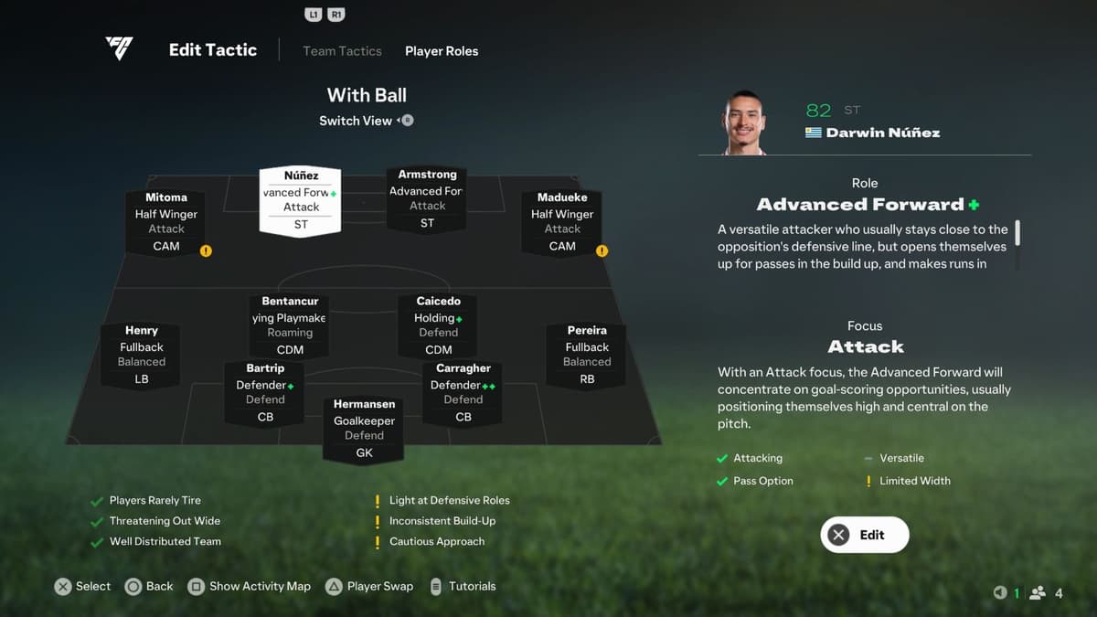 Screenshot of best 4-2-2-2 tactics in EA FC 25