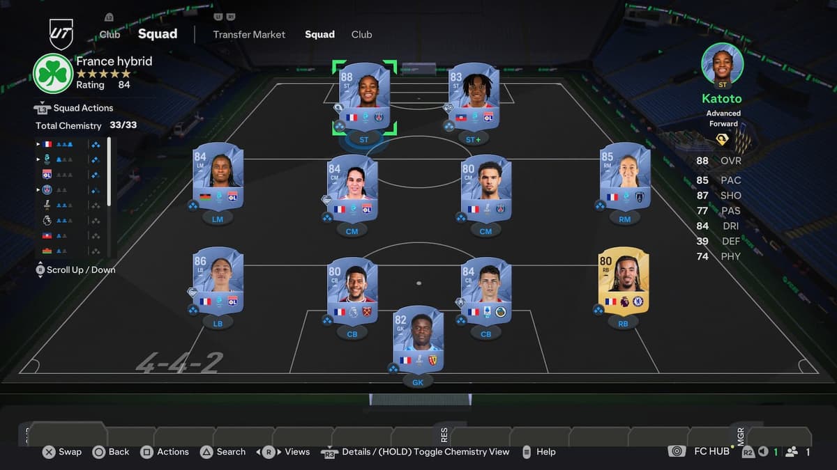 50k starter squad in FC 25