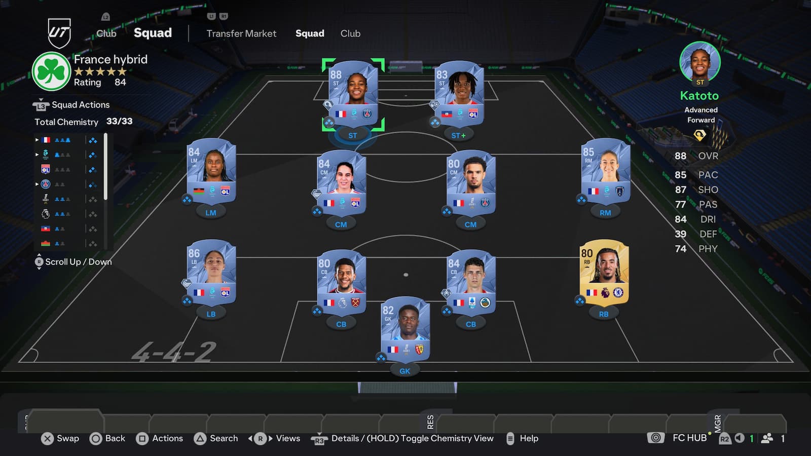 EA FC 25 melhores times iniciais para Ultimate Team: orçamentos de 10k, 20k e 50k