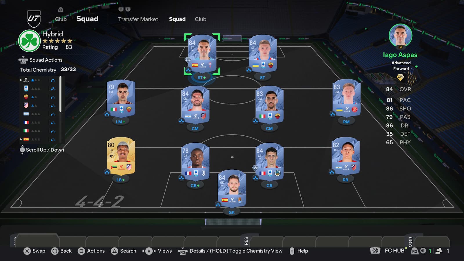 25k starter team in EA FC 25