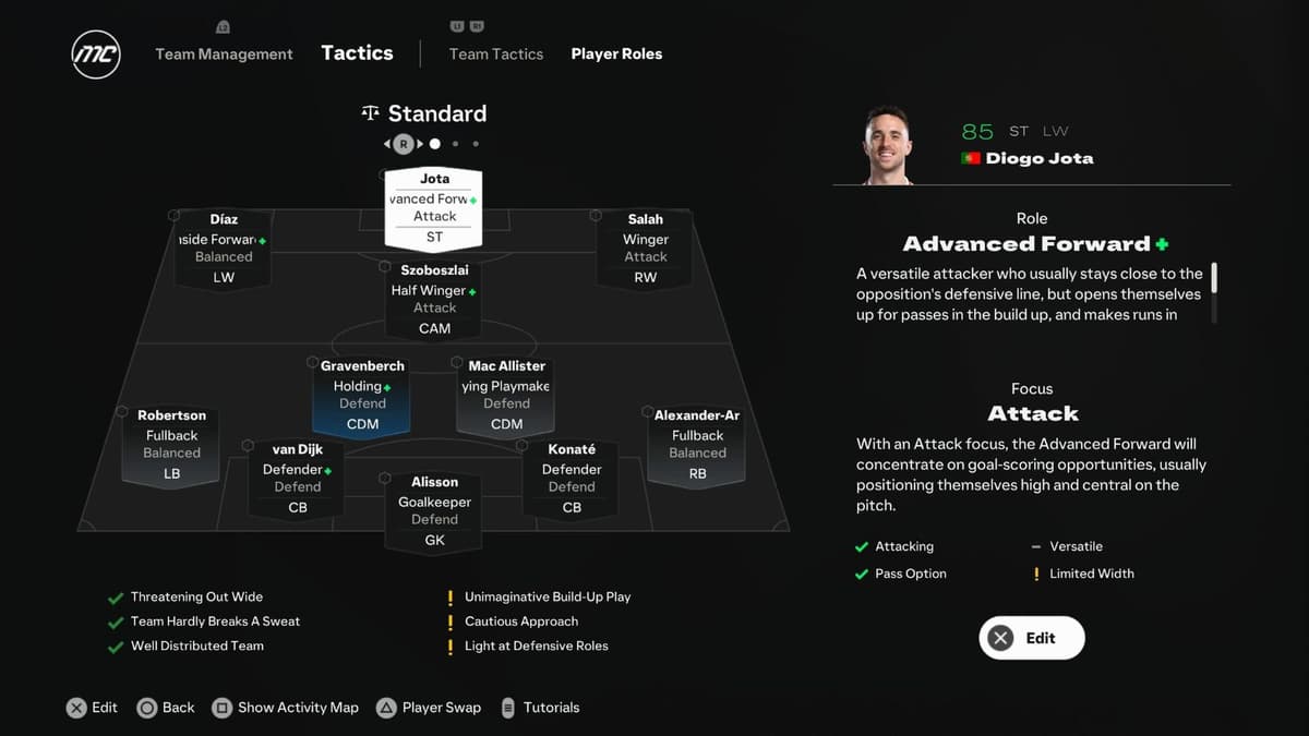 Revisión de EA FC 25: debuts impresionantes pero aún esperando alcanzar su potencial