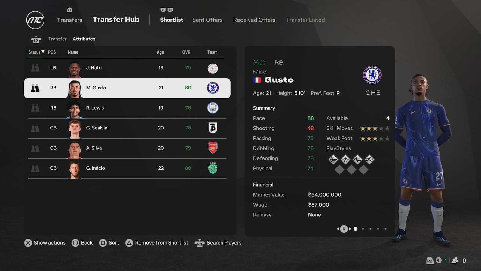 Best high potential young defenders in EA FC 25