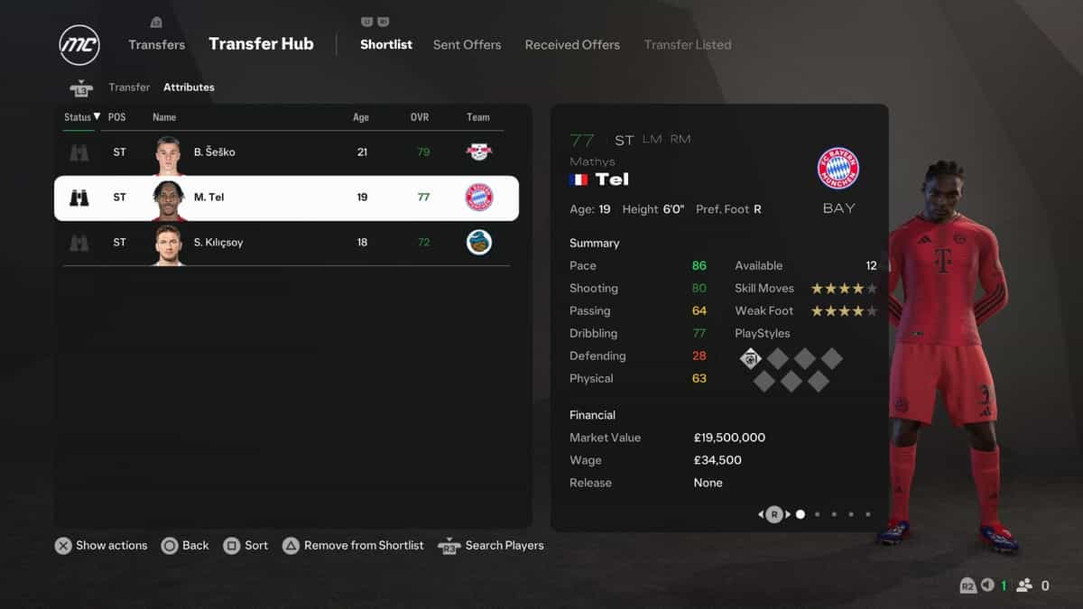 Tel in EA FC 25 Career Mode