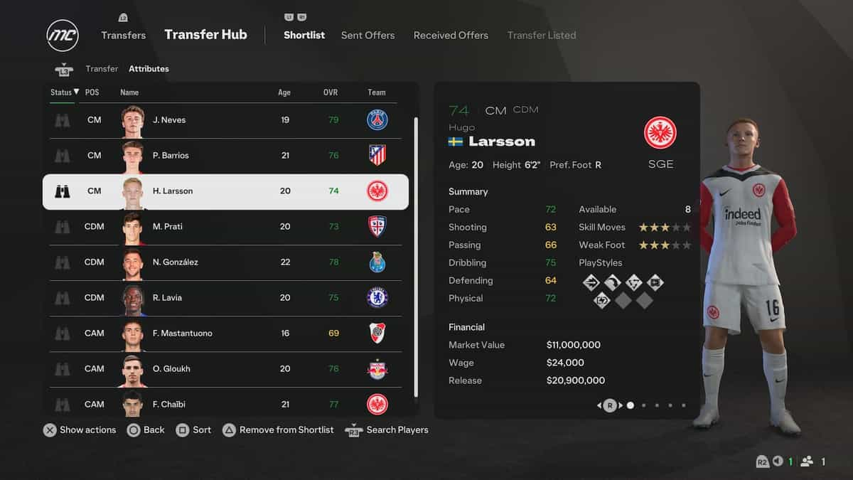 Hugo Larsson in EA FC 25