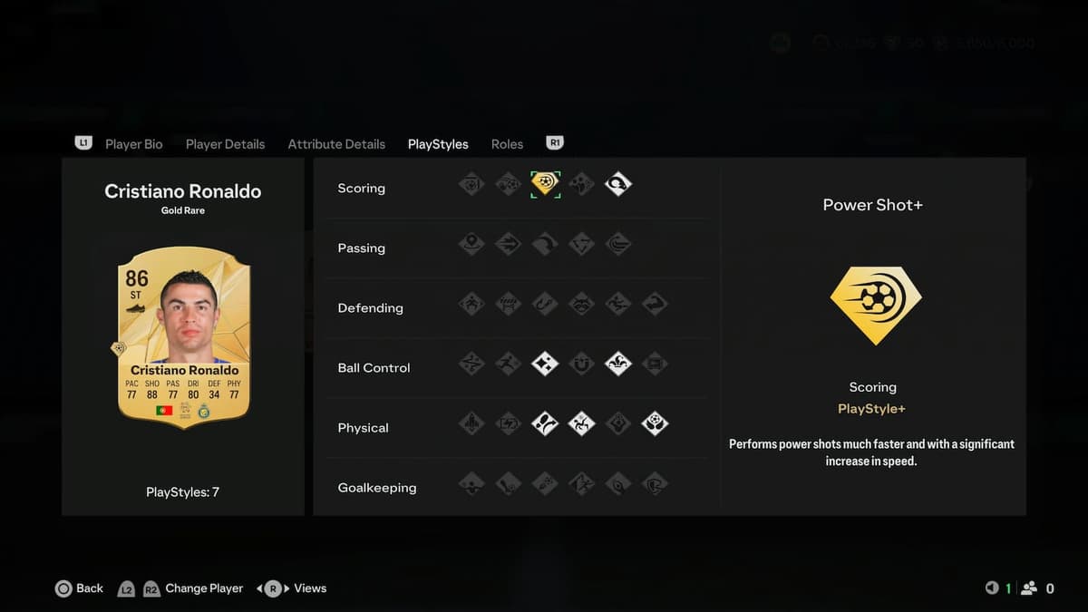Ronaldo's PlayStyles in EA FC 25