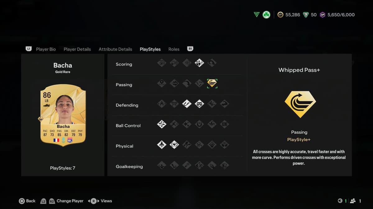 Bachas PlayStyles in EA FC 25