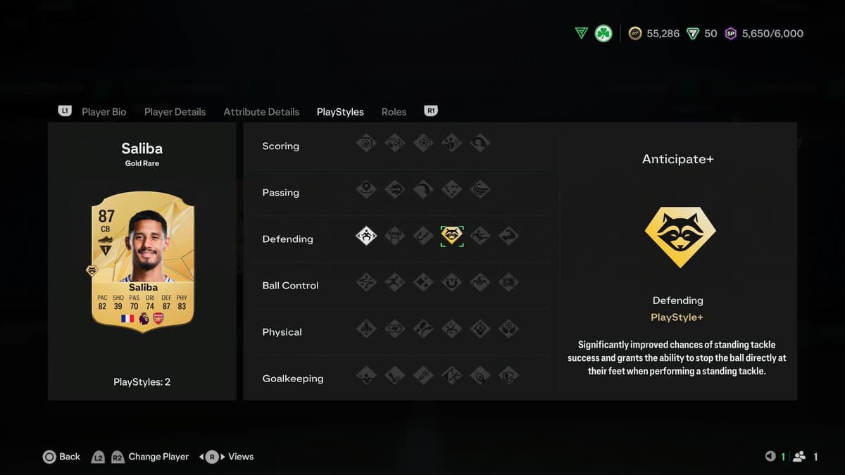 William Saliba's PlayStyles in EA FC 25
