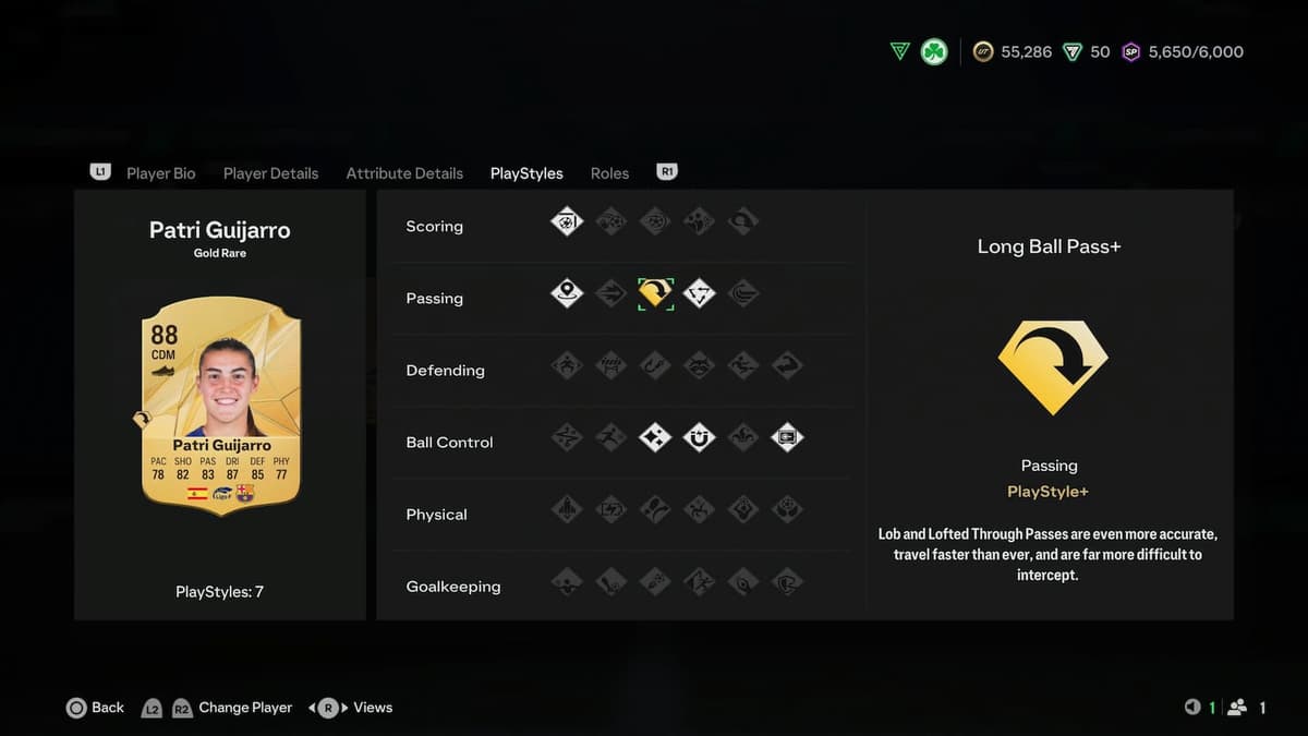 Patris' PlayStyles in EA FC 25