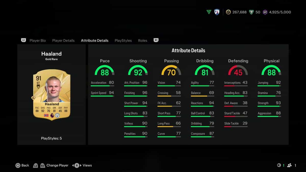 Screenshot of Haaland stats in EA FC 25 Ultimate Team