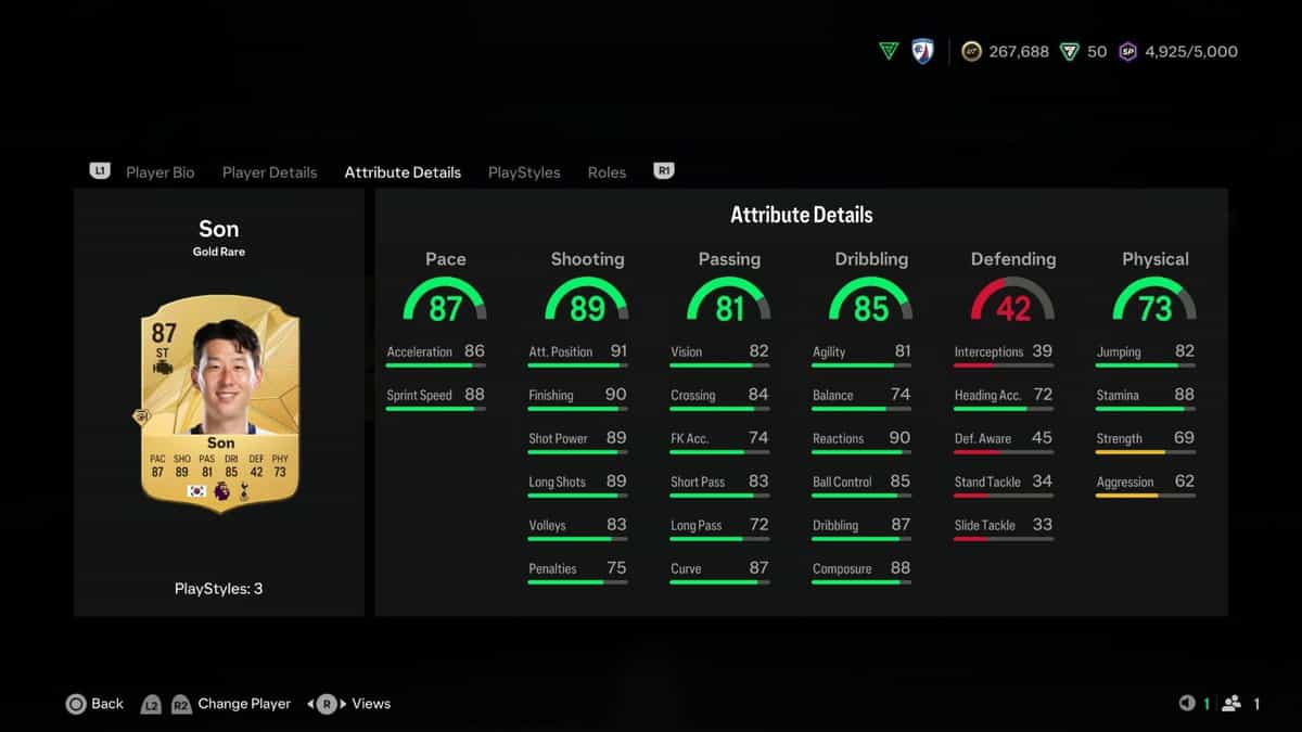 Screenshot of Son stats in EA FC 25 Ultimate Team