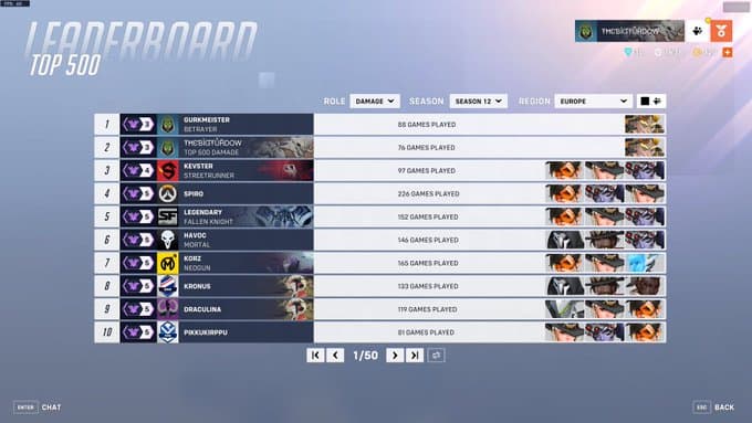 El jugador de Overwatch 2 rompe el meta engañando a este héroe para que ocupe el puesto 1 y 2