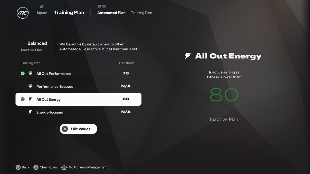 Melhores planos de treinamento no modo carreira EA FC 25 para aumentar a nitidez e o condicionamento físico