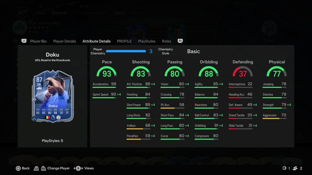 Doku's stats in EA FC 25