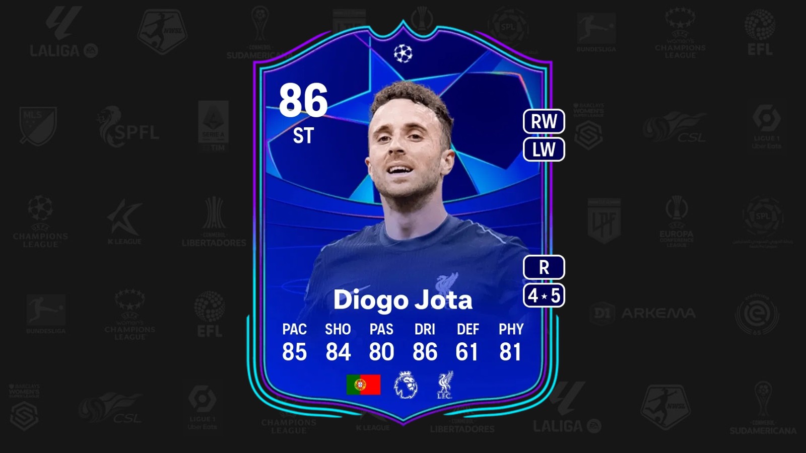 How to complete EA FC 25 RTTK Diogo Jota SBC – Solution & cost