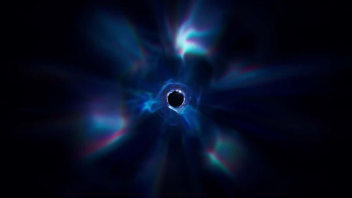 Black hole screen in Fortnite