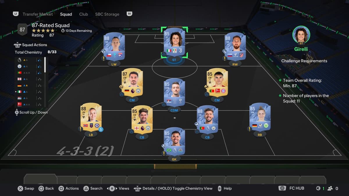 How to complete EA FC 25 Nico Williams RTTK SBC: Solution and cost