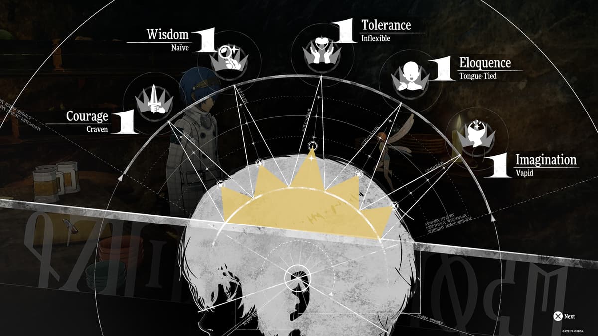 Cómo incrementar las Virtudes Reales en Metáfora: ReFantazio