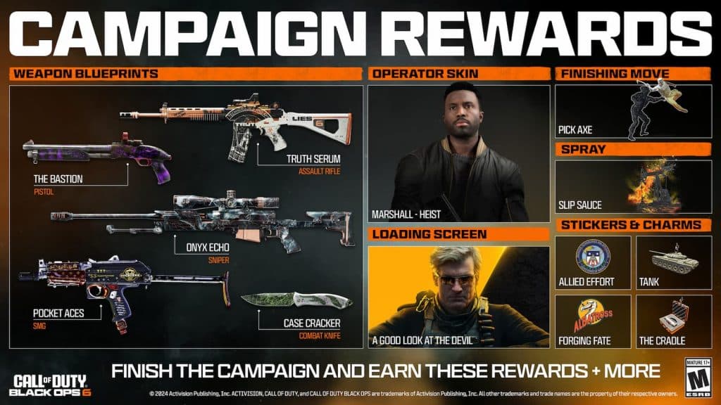 Black Ops 6 Campaign rewards