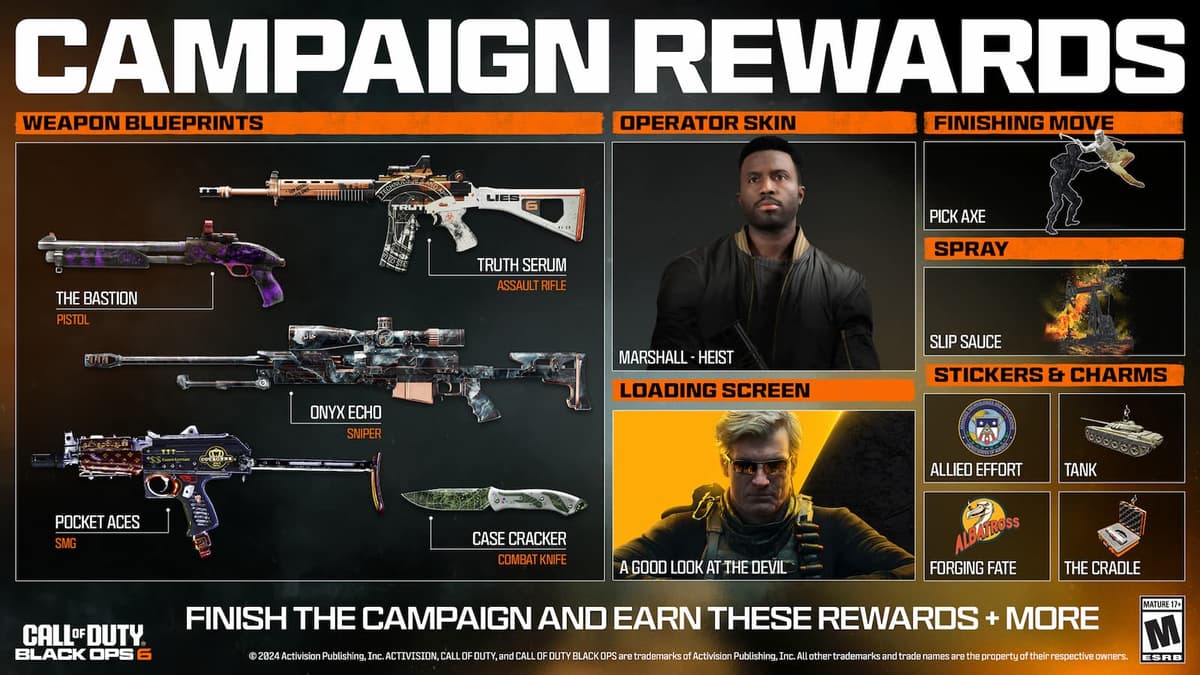 Todas as recompensas da campanha Black Ops 6