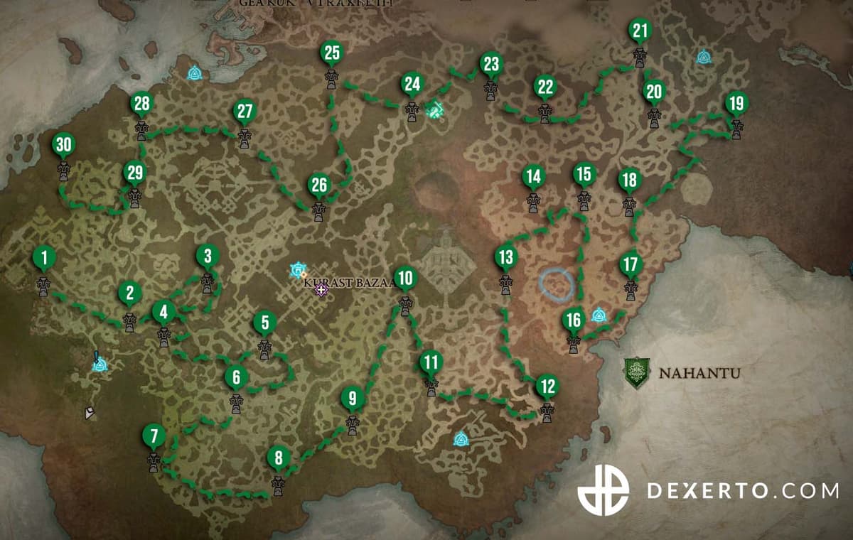 All Tenets of Akarat locations & puzzle solutions in Diablo 4 Vessel of Hatred