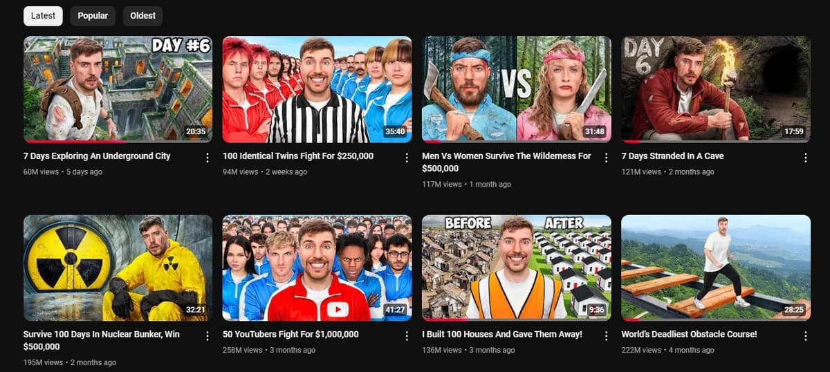 El vídeo de YouTube de MrBeast con Kai Cenat e IShowSpeed ​​tiene el peor rendimiento en más de un año