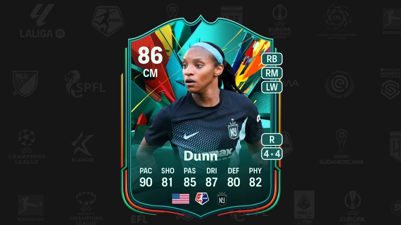 Как пройти EA FC 25 Total Rush Crystal Dunn SBC: решение и стоимость