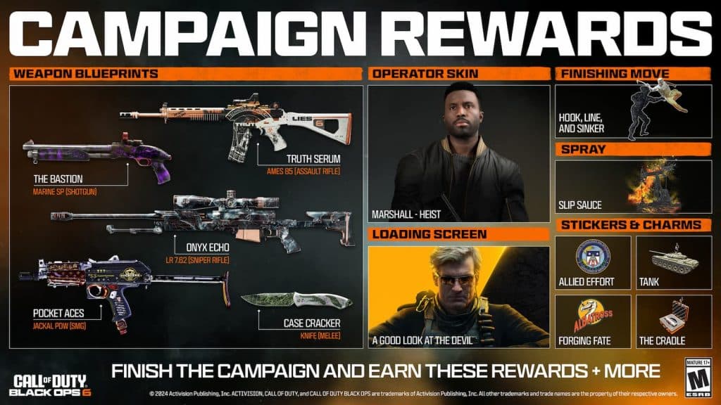 Campaign rewards in Black Ops 6